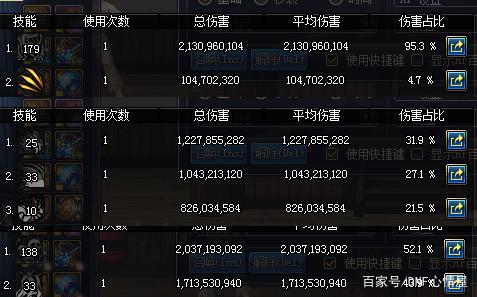 唯美DNF发布网与勇士 私服(dnf唯美名字大全) 唯美DNF发布网与勇士 私服(dnf唯美名字大全)
