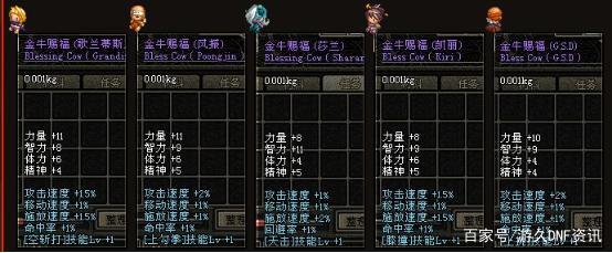 哪个DNF发布网最好玩 哪个DNF发布网最好玩