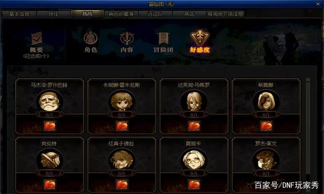 哪些DNF发布网比较稳定 哪些DNF发布网比较稳定