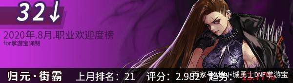 哪个DNF发布网好 哪个DNF发布网好