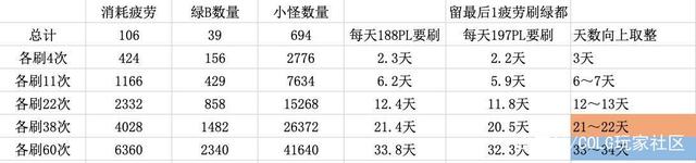哪里可以下载DNF发布网 哪里可以下载DNF发布网